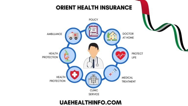Orient Insurance UAE – Exact Information & Complete Guide