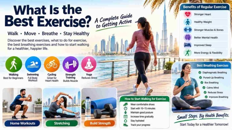 What Is the Best Exercise