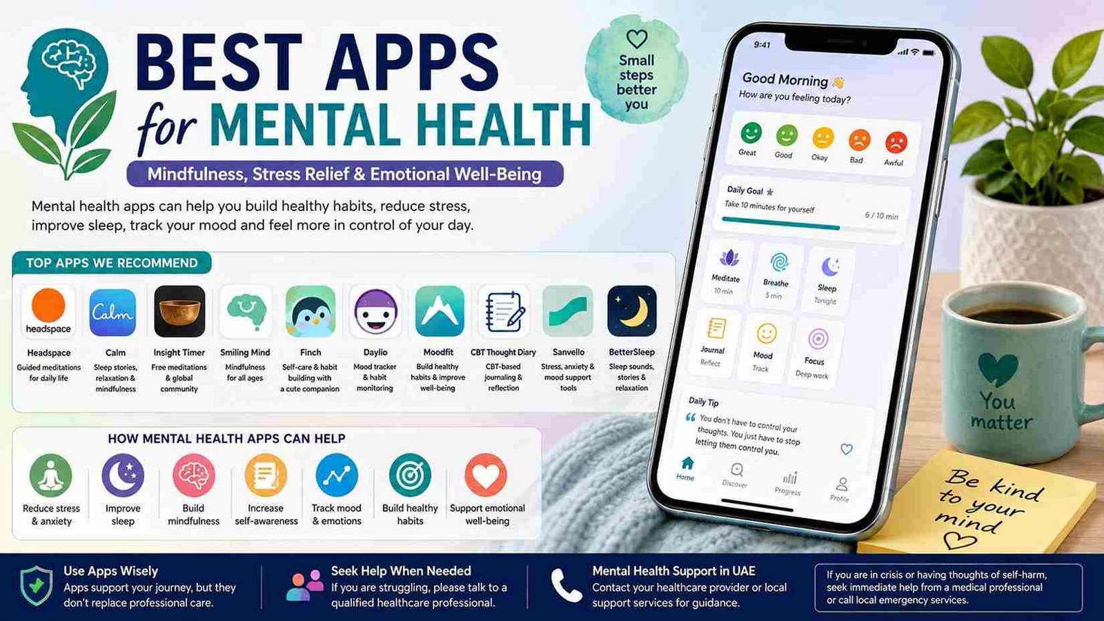 Best Apps for Mental Health