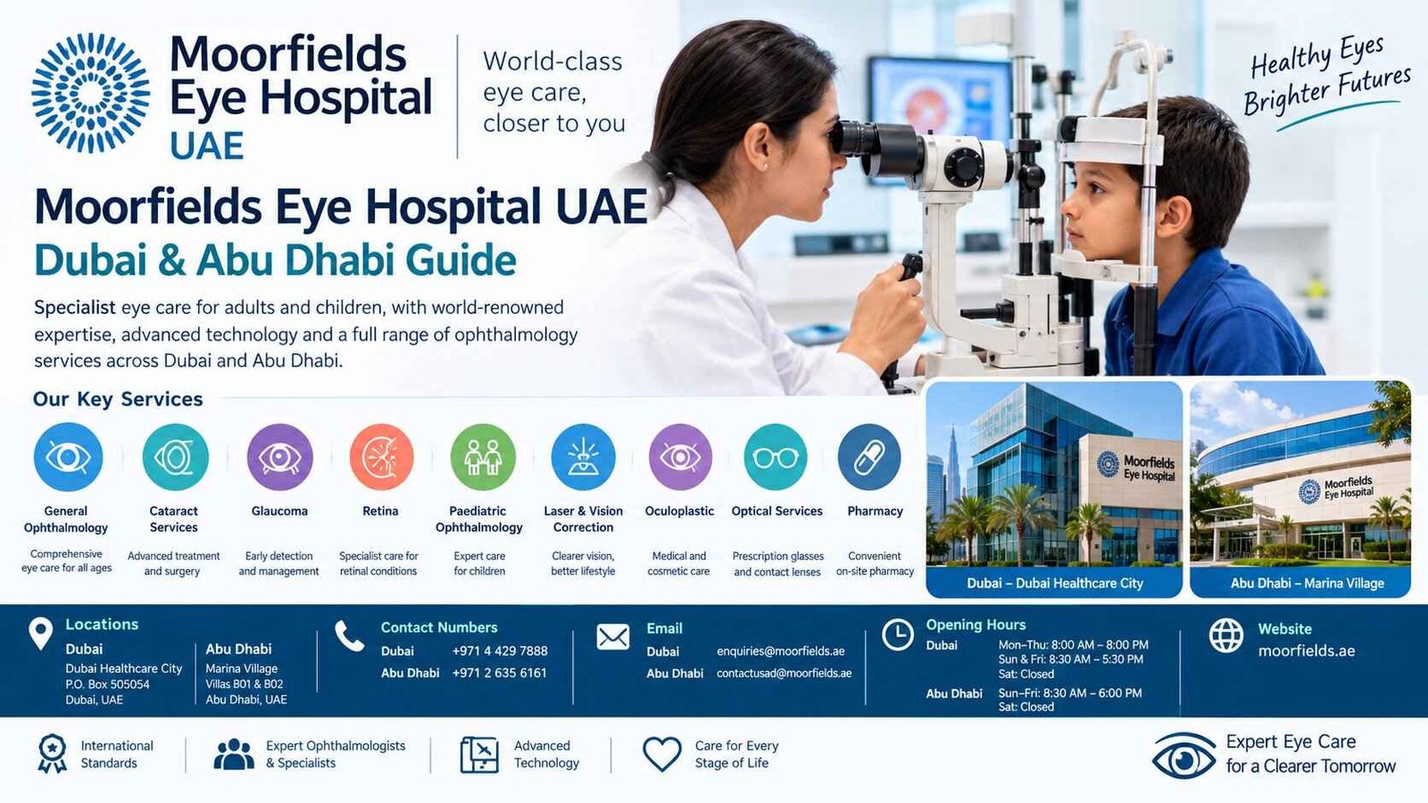Moorfields Eye Hospital
